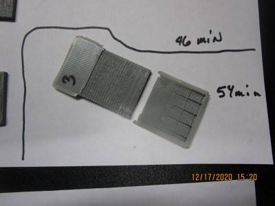 Using the Roof parameter at shallow build angle, better