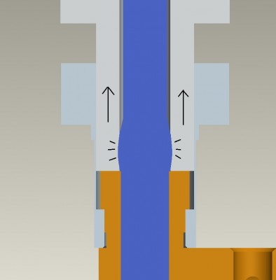 PTFE_hydraulic_deformation.jpg