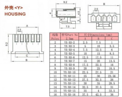 This is a part number chart for the Socket