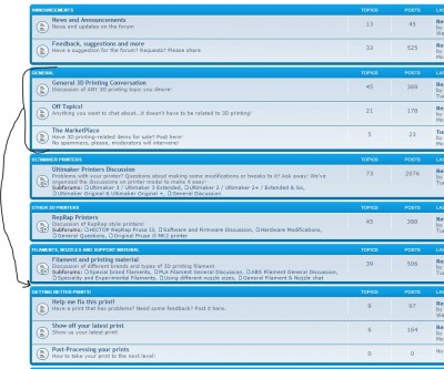 forum-layout.JPG